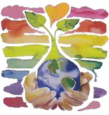 Save Environment Image